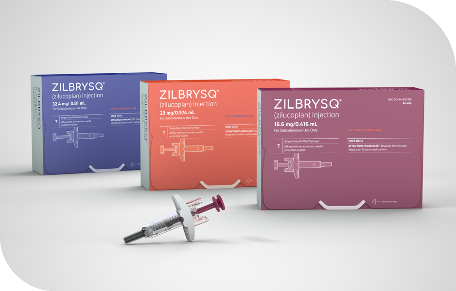 ZILBRYSQ® prefilled syringe packaging.