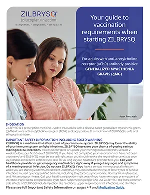 ZILBRYSQ® Vaccination Requirements Guide.